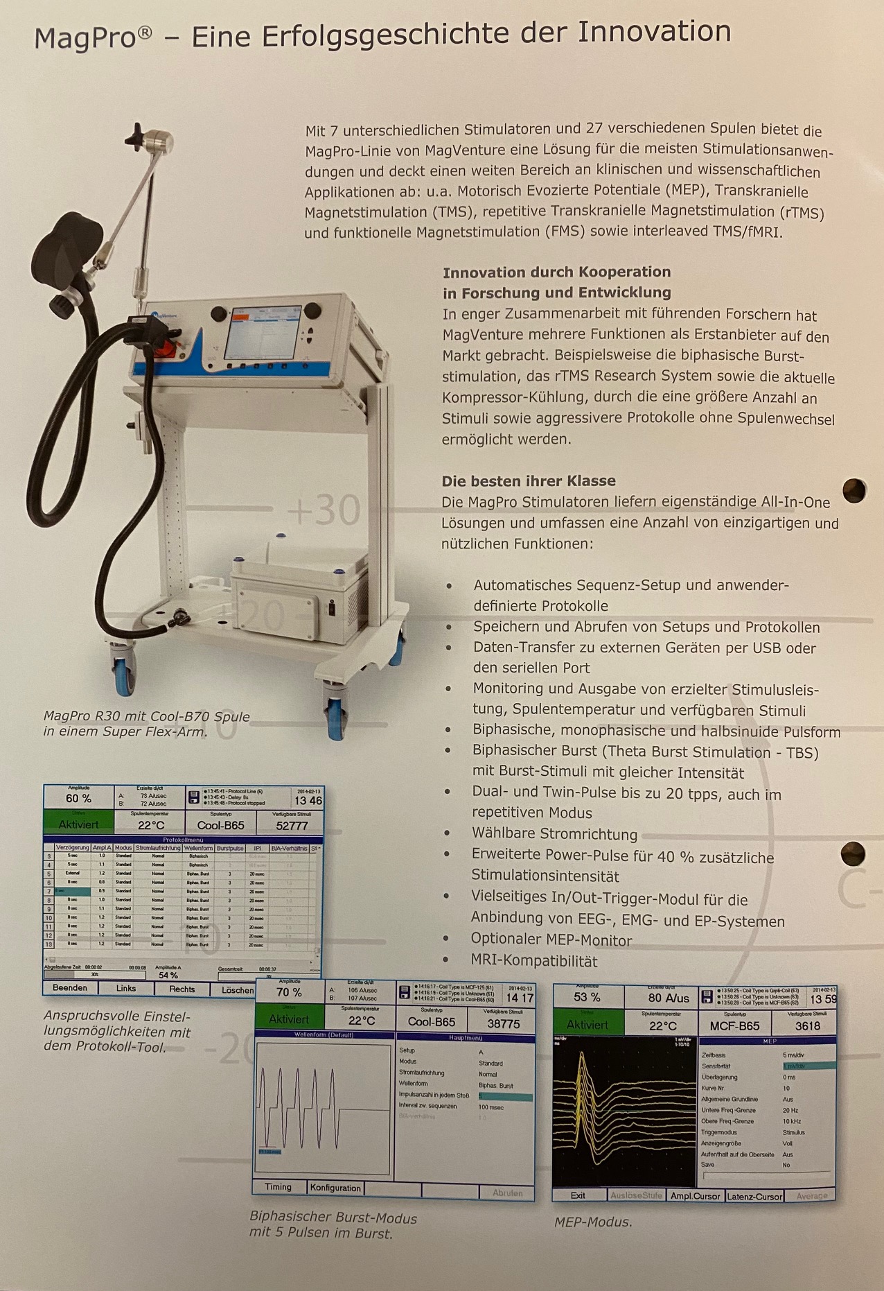 Mag Venture  Pro R30 - Bild 3