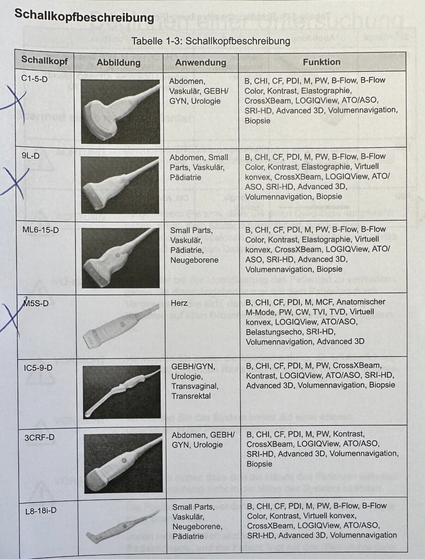 Ultraschallgerät GE Logiq S8 mit vier Schallsonden - Bild 4