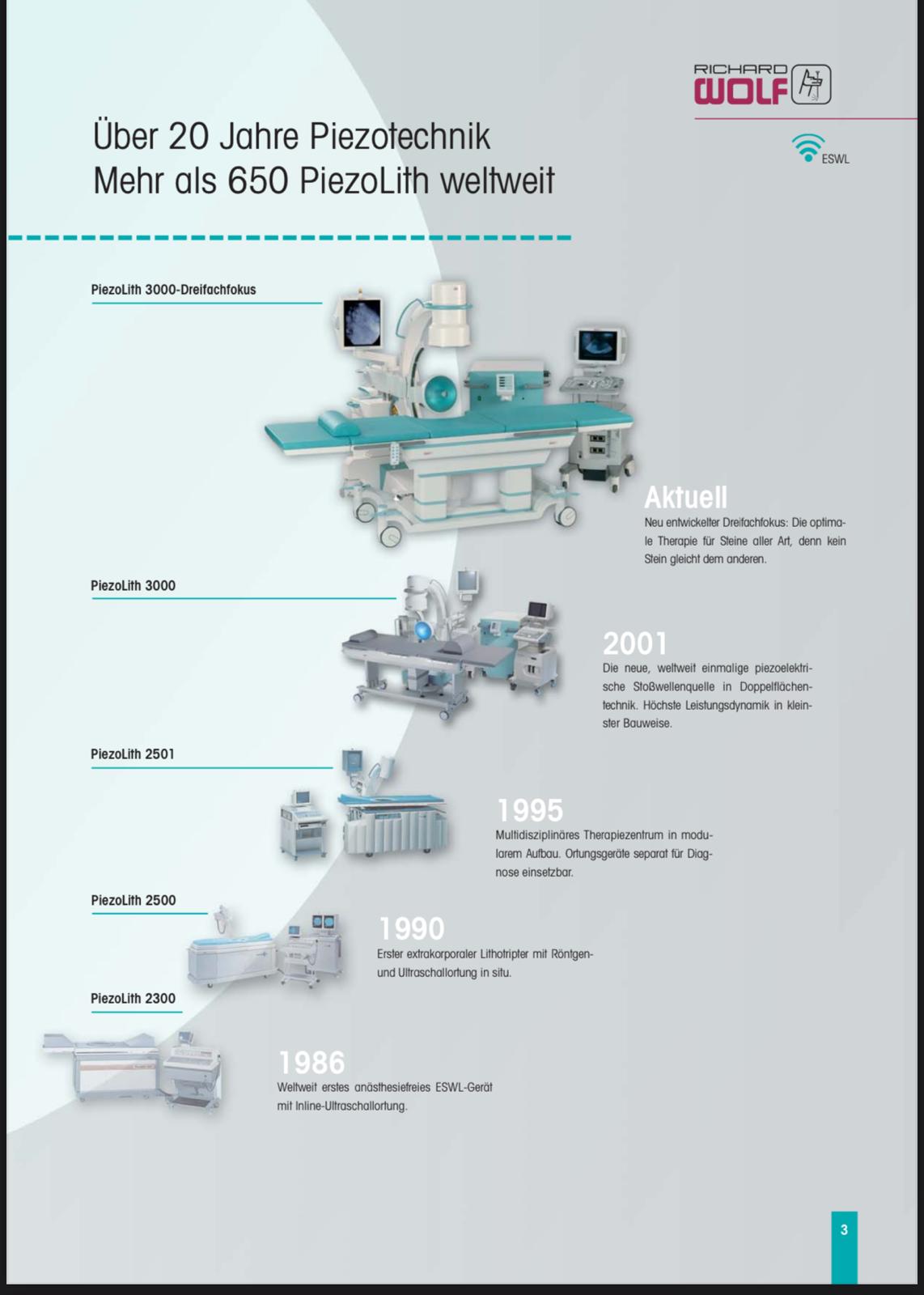 Wolf Piezolith P.3000 Lithotriptor