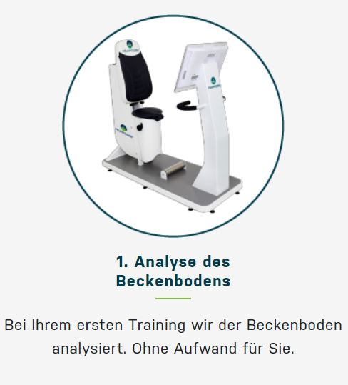PelviPower Magnetfeldtherapie und Biofeedback - Bild 2