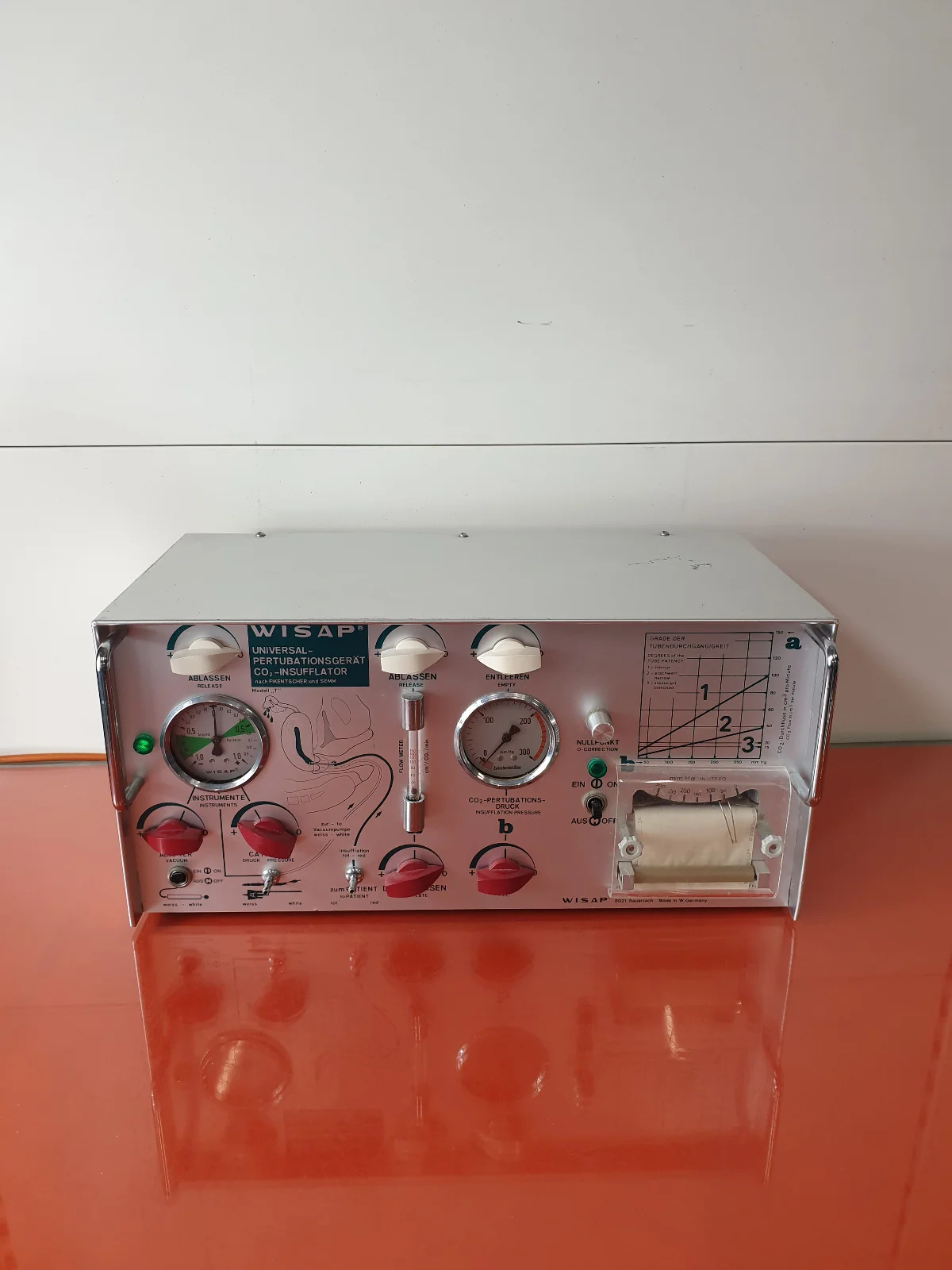 Gebraucht WISAP 2200